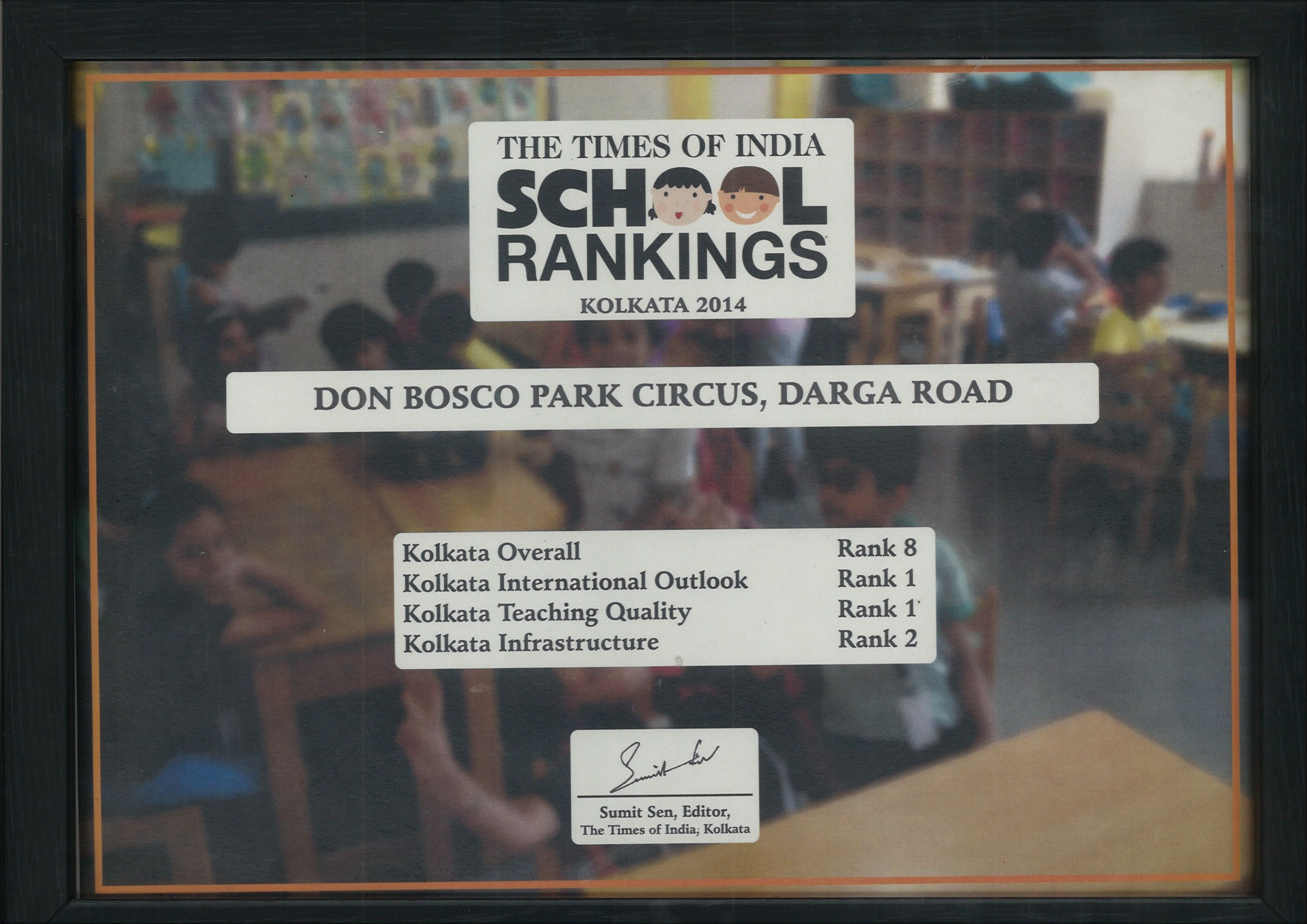 School Certificate 12